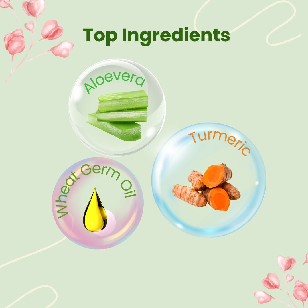 Dr. Kooin Turmeric Aloevera Gel